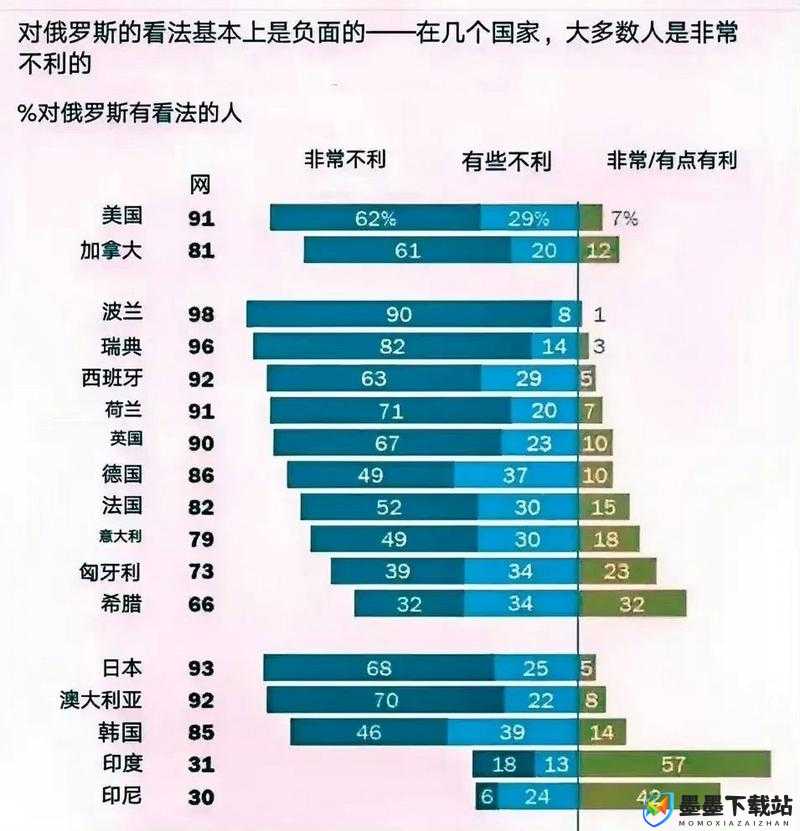 欧洲和亚洲哪个更发达？全面比较两大陆的经济、科技与文化发展水平