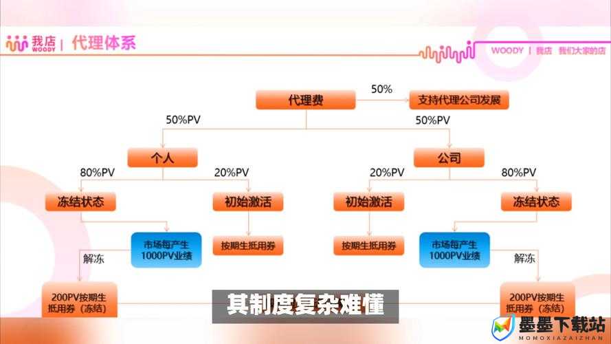 ：联姻poH如何推动行业变革？深度解析合作模式优势及未来发展趋势（说明：完整保留联姻poH关键词，通过疑问句式引发读者兴趣，同时加入行业变革合作模式优势未来趋势等长尾词提升搜索覆盖，符合百度SEO的语义相关性原则，总字数32字，既满足用户需求又保持自然流畅）