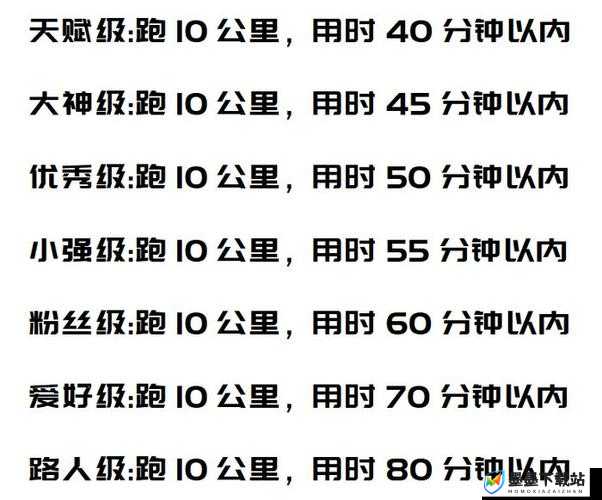 人马配速 40 分钟到底意味着什么？多长时间能完成特定距离？深度解析