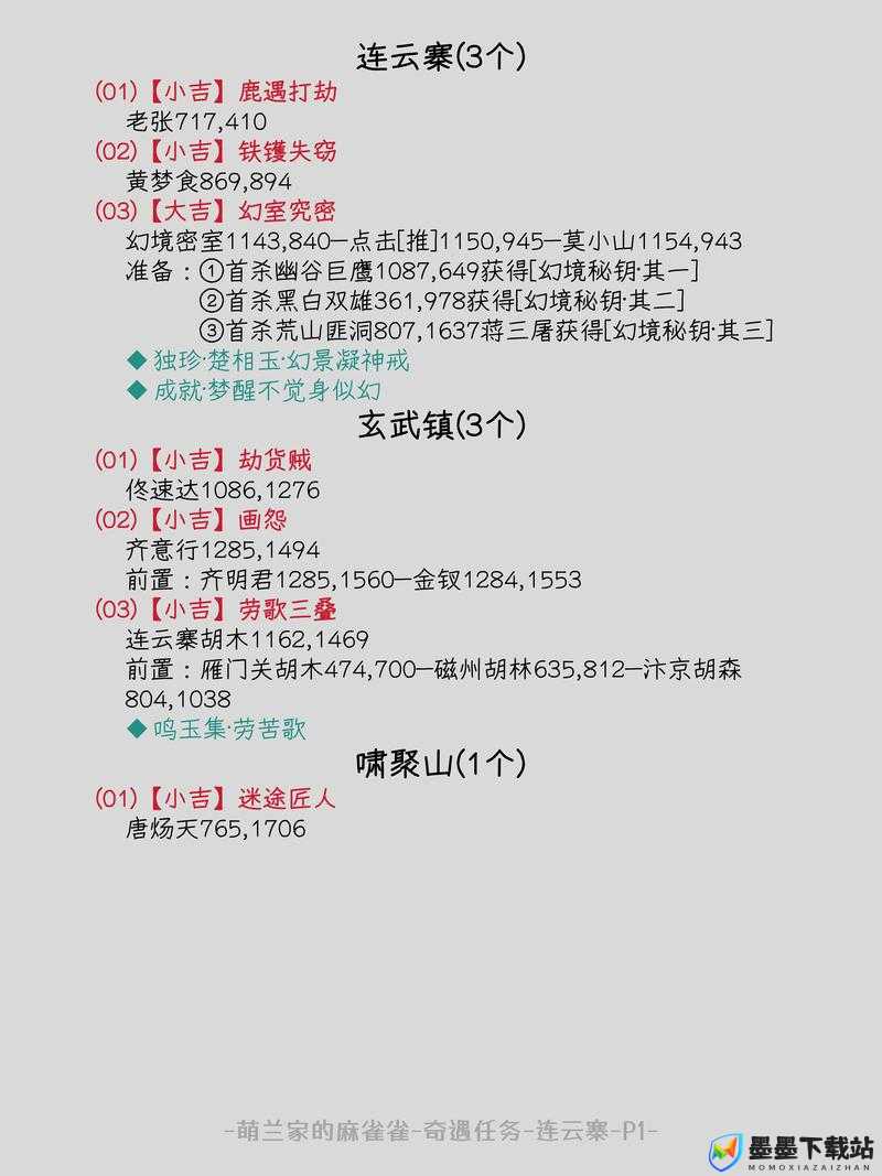 逆水寒奇遇任务技不如人如何逆袭？全攻略揭秘挑战难关！