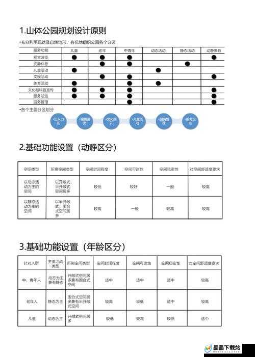 地球陨落究竟需要多高的配置才能流畅运行？配置需求全解析