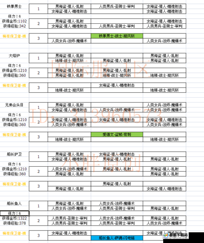 探险活宝与海盗宝典，游戏配置要求高到让人望而却步吗？配置需求全解析