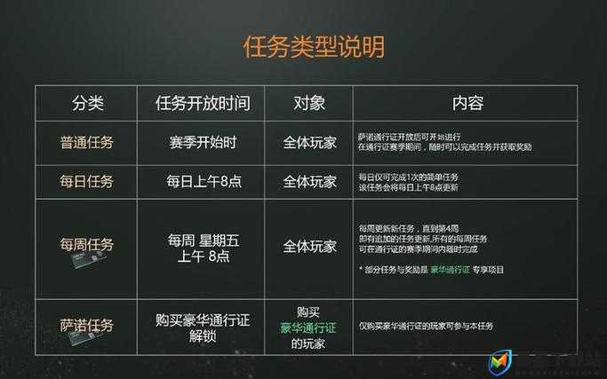 绝地求生SANHOK地图晒盐场，如何巧妙利用地形成为最后赢家？