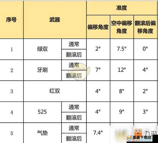 喷射战士2双枪种类知多少？全面解析双枪大全及演变史悬念揭秘