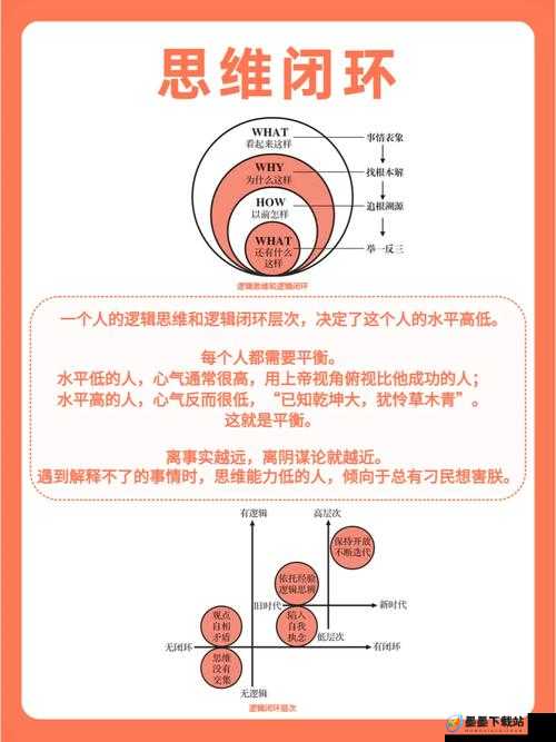 战意武器解锁有何秘诀？底层逻辑与操作映射全攻略深度揭秘！