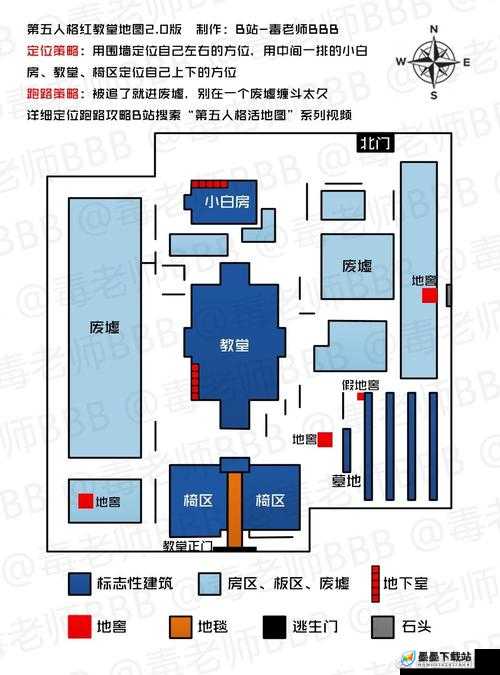 绝地求生教堂探秘，位置何在？资源如何？战术又该如何布局？