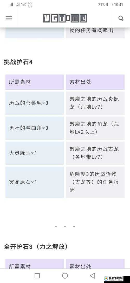 怪物猎人世界耐裂护石究竟如何？技能效果与升级素材全揭秘