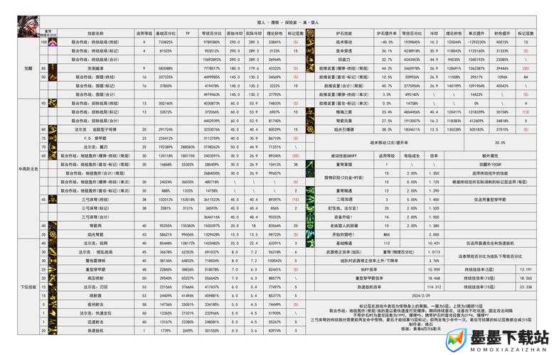 怪物猎人世界快吃护石如何升级？全攻略揭秘技能解析与实战应用！