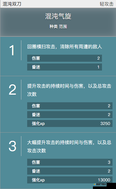 战神4混沌气旋符文在哪？混沌气旋符文收集攻略