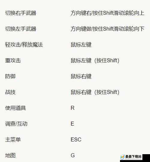 灵弹魔女各按键是什么功能，游戏键位功能介绍全攻略