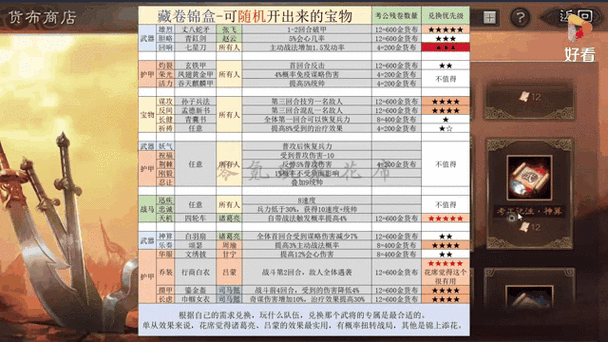 如何在幻想三国志5中高效刷金钱道具？揭秘资源管理技巧与防浪费策略！