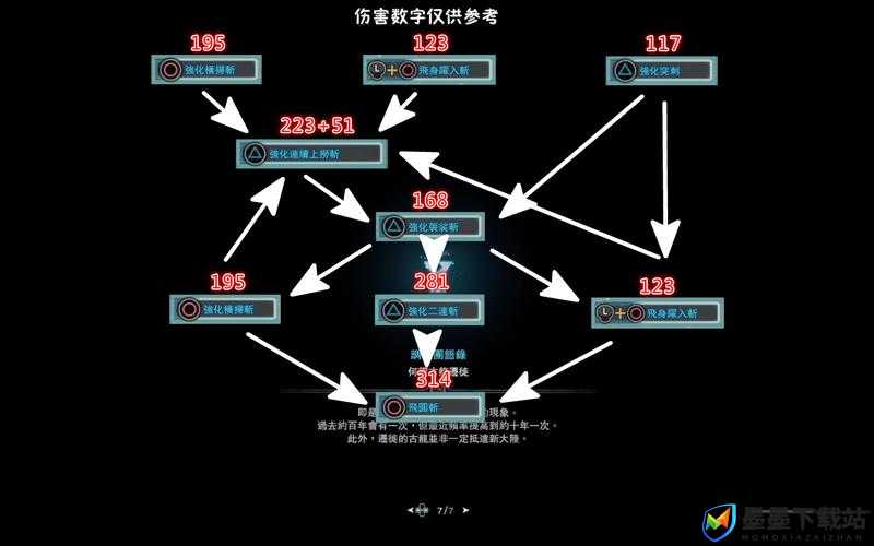 怪物猎人世界操虫棍输出型打法攻略