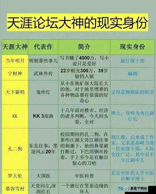 如何通过祖宗保佑与分家策略快速提升人口？选择与分析攻略全解析