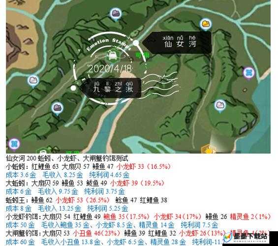 探索创造与魔法中鲍鱼的三大聚集地及其五大实用用途