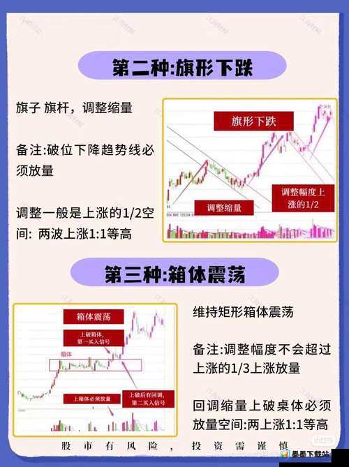 如何在列王的纷争中快速抢占新区资源？挑战极限，掌握进区制胜法则